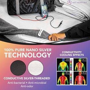 Promotional conductivity therapy advertisement